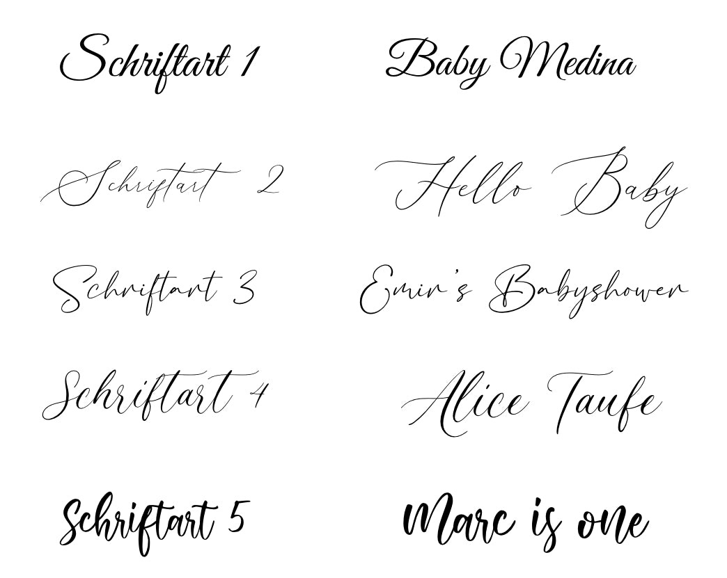 Personalisierte Christbaumkugeln